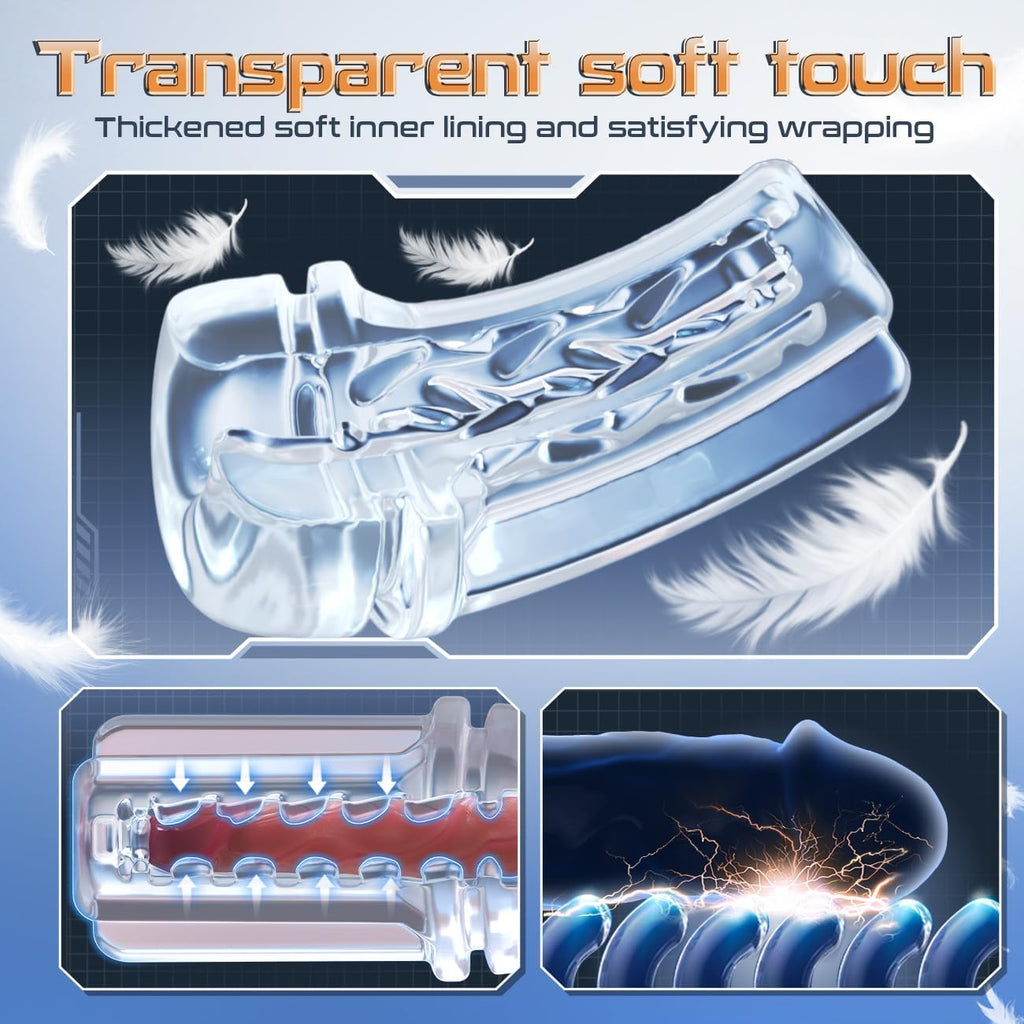 Automatic Male Masturbator Male Sex Toy, Penis Stroker with 10 Vibrating & 7 Sucking & Sexy Moaning & Full Transparent Design, Pocket Pussy Stroker with 3D Textured Adult Sex Toys for Men Masturbation