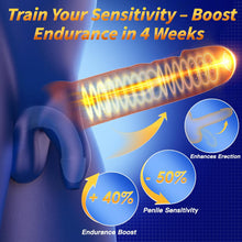 Load image into Gallery viewer, Male Masturbator Sex Toys for Men, Powerful Elongated Compact Penile 360 Training Wrap with 10 Vibrating Modes - Anal Penis Vibrator for Men