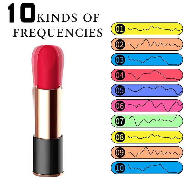 Lippy 2.0  - Mini Bullet Vibrating Lipstick
